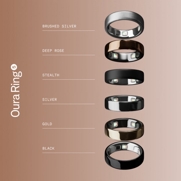 Умное кольцо Oura Ring 5 (размер 8), золотой/Gold в Челябинске
