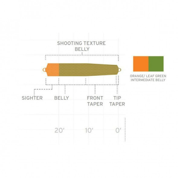 Рыболовная леска Scientific Anglers Spey Lite St-150-F Scandi 128483 в Челябинске