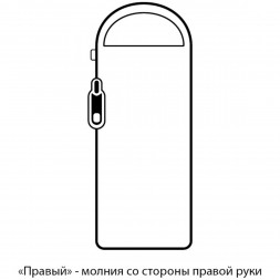 Спальный мешок Naturehike M300 (правый), зеленый