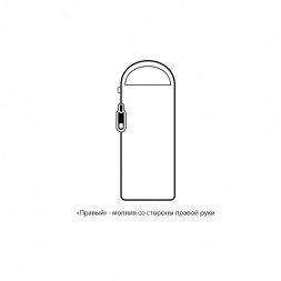 Спальный мешок Naturehike Envelope M180 (правый), зелёный