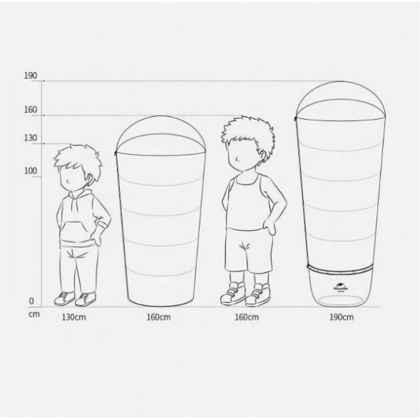 Спальный мешок Naturehike C180 (190x75см), голубой в Челябинске