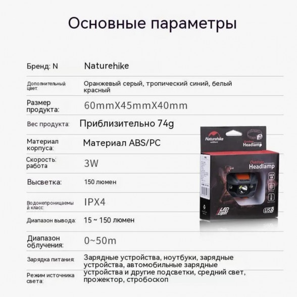 Налобный фонарь Naturehike TD-02, голубой в Челябинске