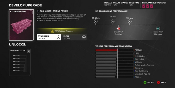 Игра F1 2024 [PS5, английская версия] в Челябинске