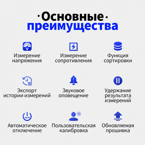 Тестер внутреннего сопротивления АКБ Fnirsi HRM-10 в Челябинске