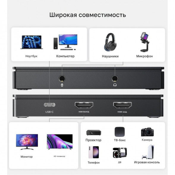 Карта видеозахвата UGREEN CM630 HDMI 4K60Hz в Челябинске