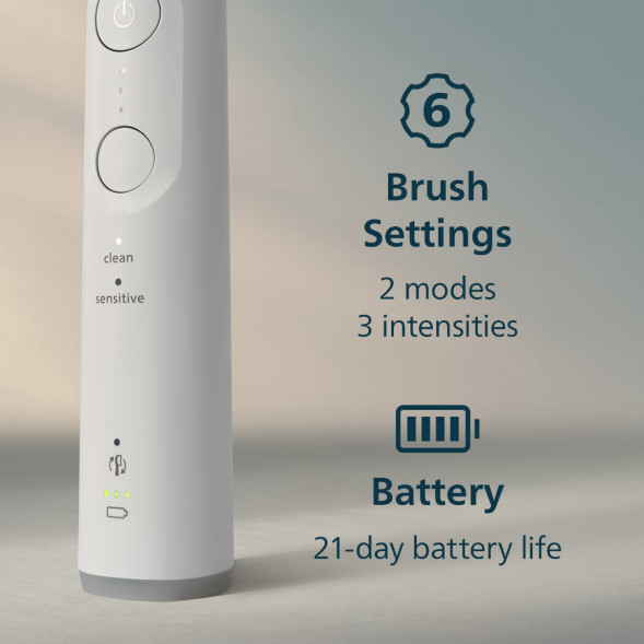 Электрическая зубная щётка Philips Sonicare 6100 HX7400/01, белый в Челябинске