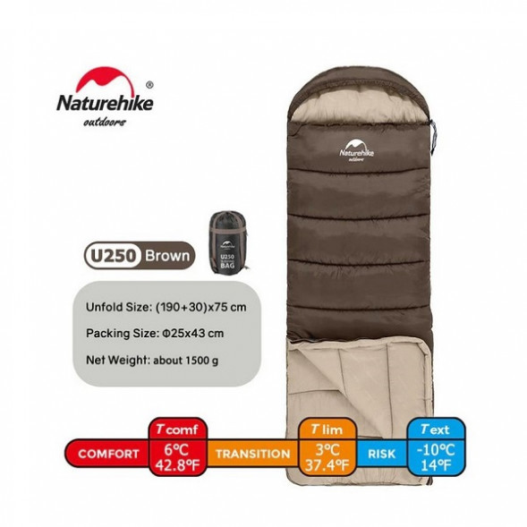 Спальный мешок Naturehike U250 (Левый), коричневый в Челябинске