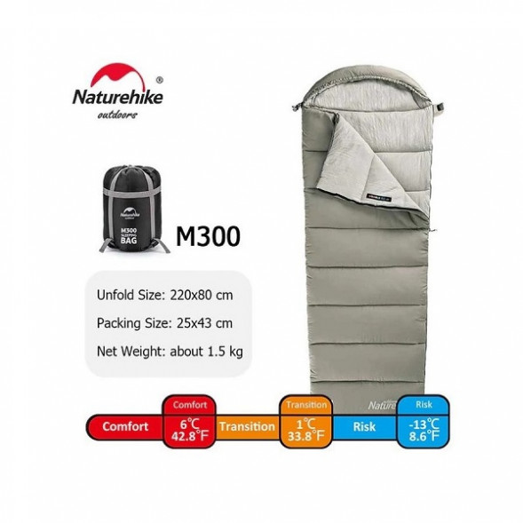 Спальный мешок Naturehike M300 (Левый), зеленый в Челябинске