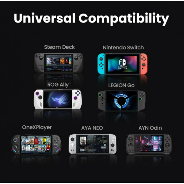 Док-станция Ugreen 9-in-1 для Steam Deck и ROG Ally в Челябинске