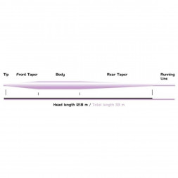 Рыболовная леска Vision Big Mama, 12.8m/42ft Intermediate #10