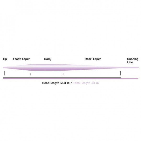 Рыболовная леска Vision Big Mama, 12.8m/42ft Intermediate #10 в Челябинске