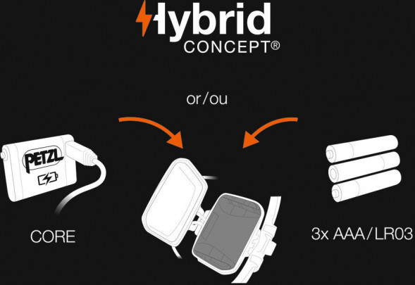 Налобный фонарь Petzl Iko Core, 500 лм в Челябинске