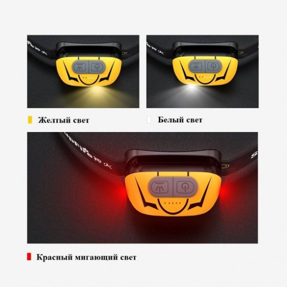 Фонарь налобный светодиодный HL05-S, желтый в Челябинске