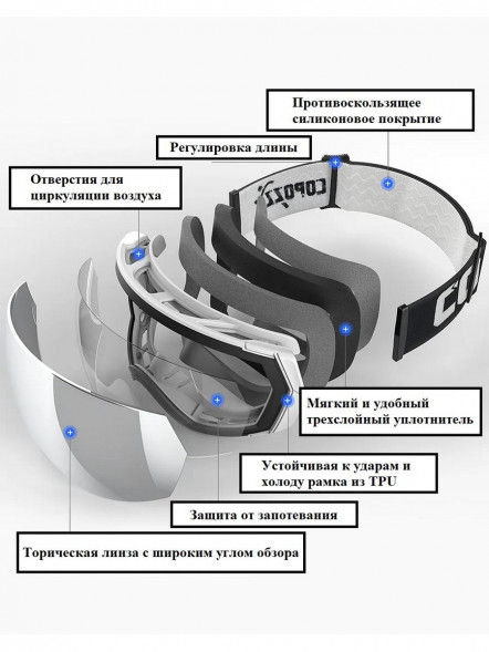 Горнолыжные очки для сноуборда Copozz (голубой, белый) в Челябинске