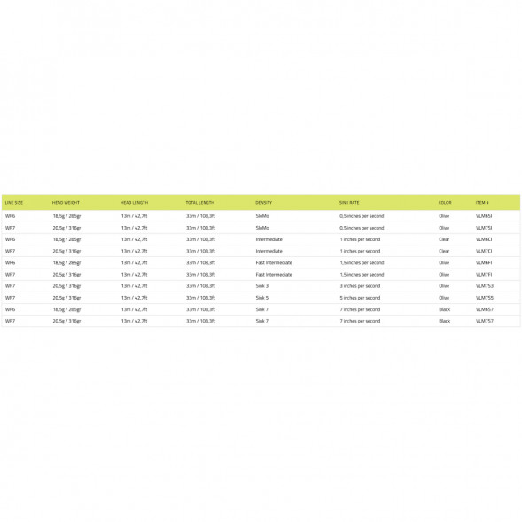 Рыболовная леска Vision Stillmaniac Fly Line, Sink 3 WF7S3 в Челябинске