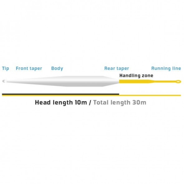 Рыболовная леска Vision XO 100 Fly Line DuraSlim #6 VX0S6F в Челябинске