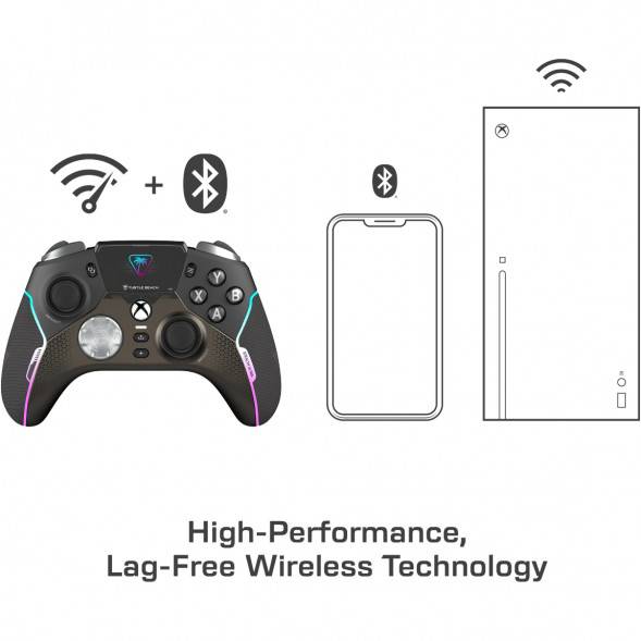 Геймпад Turtle Beach Stealth Ultra для Xbox / ПК / Android, черный в Челябинске