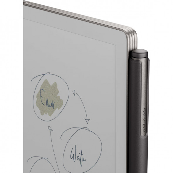 Графический планшет reMarkable Paper Pro Move + стилус Marker Plus, серый в Челябинске